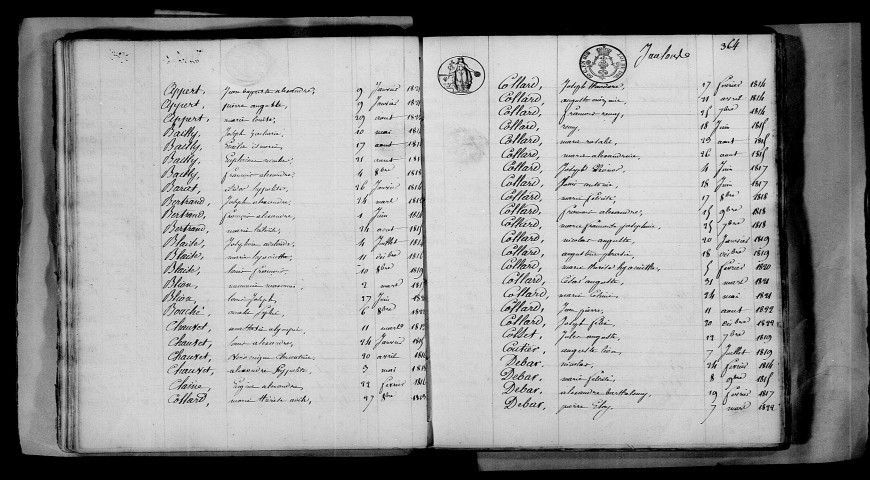 Jâlons. Table décennale 1813-1822