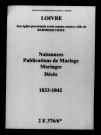 Loivre. Naissances, publications de mariage, mariages, décès 1833-1842