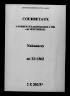 Courbetaux. Naissances an XI-1862