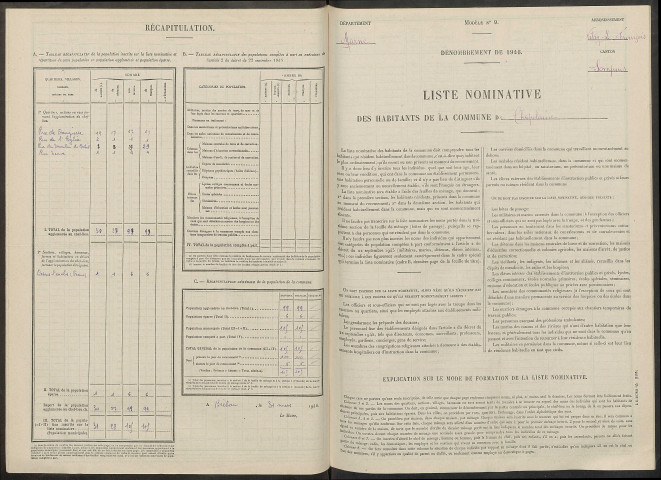 Chapelaine. Dénombrement de la population 1946