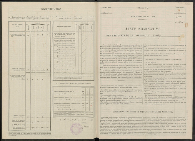 Taissy. Dénombrement de la population 1946