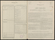Taissy. Dénombrement de la population 1946