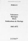 Poilly. Naissances, mariages, décès, publications de mariage 1863-1872