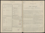 Courbetaux. Dénombrement de la population 1946