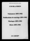 Courlandon. Naissances, publications de mariage, mariages, décès 1893-1902