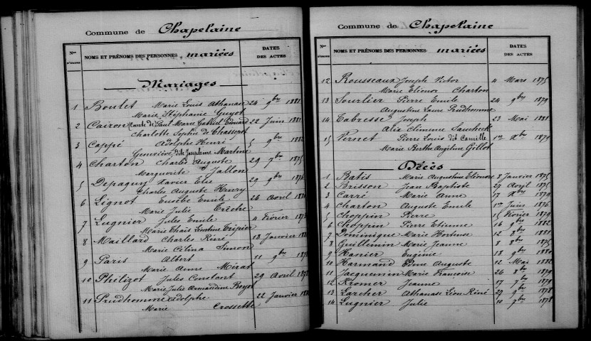 Chapelaine. Table décennale 1873-1882