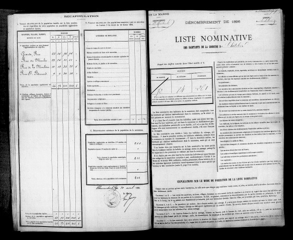 Châtelier (Le). Dénombrement de la population 1896