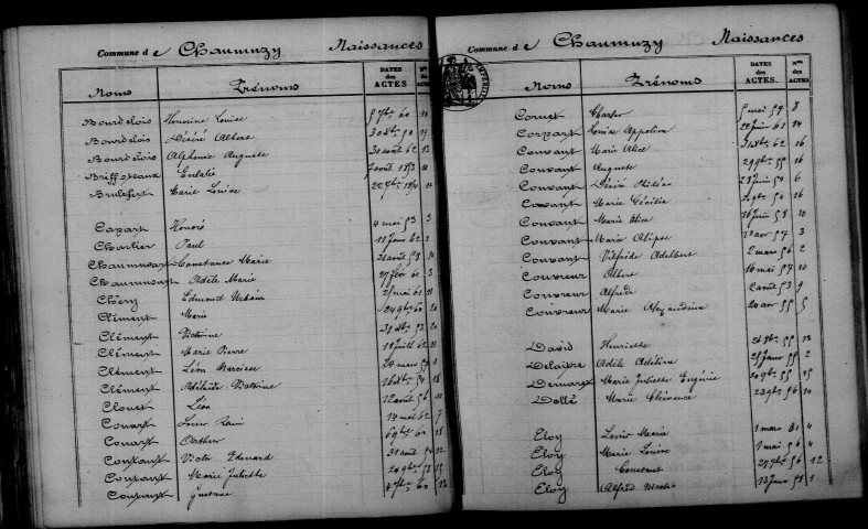 Chaumuzy. Table décennale 1853-1862