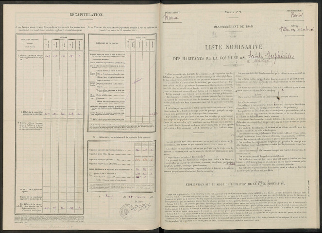 Saint-Euphraise-et-Clairizet. Dénombrement de la population 1946