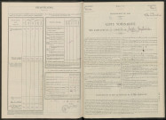 Saint-Euphraise-et-Clairizet. Dénombrement de la population 1946