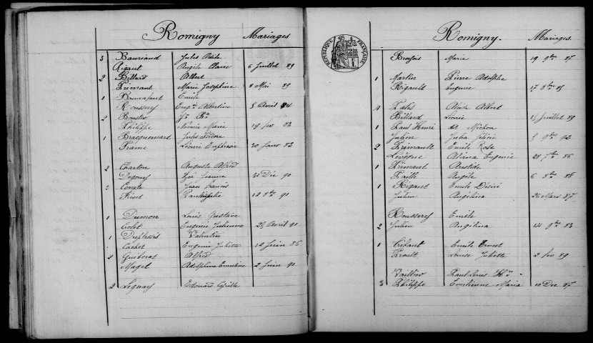 Romigny. Table décennale 1883-1892