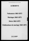 Aubérive. Naissances, mariages, décès, publications de mariage 1863-1872
