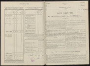 Chambrecy. Dénombrement de la population 1946