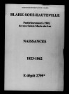 Blaise-sous-Hauteville. Naissances 1823-1862