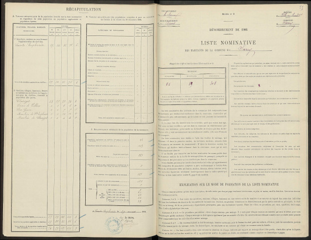 Sarcy. Dénombrement de la population 1906