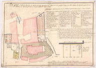 Plan général du presbytère de Mareuil sur Ay, 1765.
