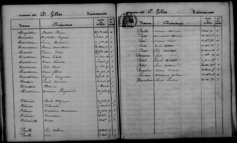 Saint-Gilles. Table décennale 1853-1862