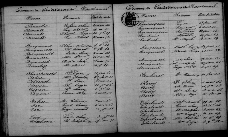 Vaudesincourt. Table décennale 1863-1872