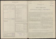 Servon-Melzicourt. Dénombrement de la population 1946