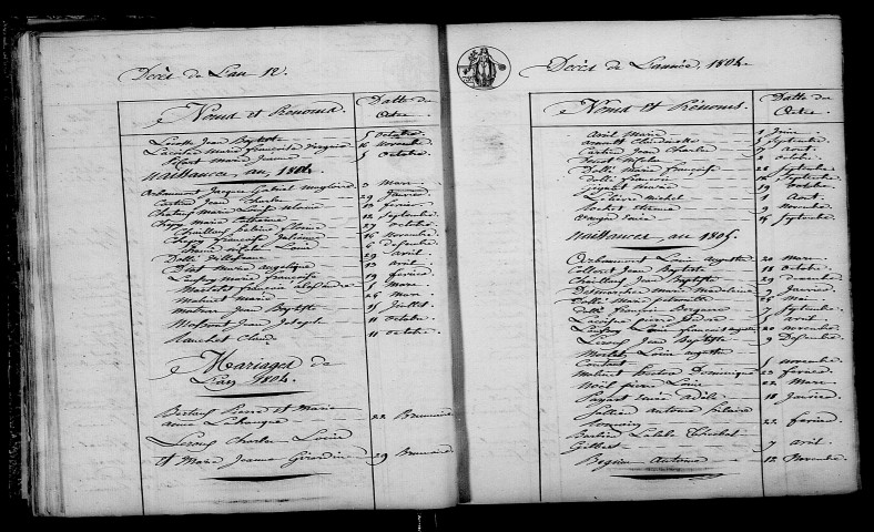 Blacy. Table décennale an XI-1812