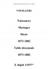 Vouillers. Naissances, mariages, décès et tables décennales des naissances, mariages, décès 1873-1882
