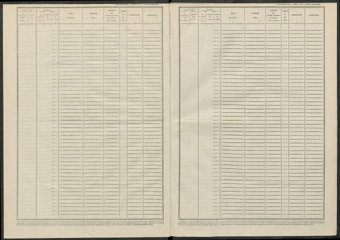 Ante. Dénombrement de la population 1946