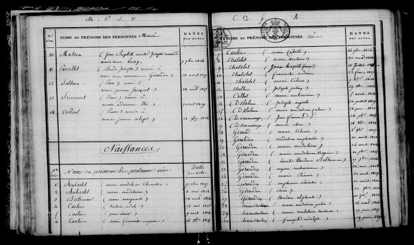 Nuisement-aux-Bois. Table décennale 1813-1822