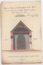 Coupe et profil sur la longueur de la nef pour le ralongement de l'église paroissiale de Givry prés Loisy-en Brie, 1775.