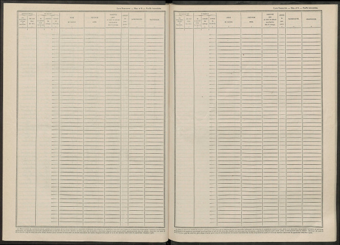 Flavigny. Dénombrement de la population 1946