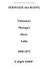 Sermaize-sur-Saulx. Naissances, mariages, décès et tables décennales des naissances, mariages, décès 1863-1872