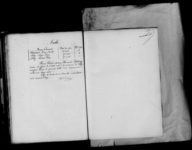 Vélye. Naissances 1873