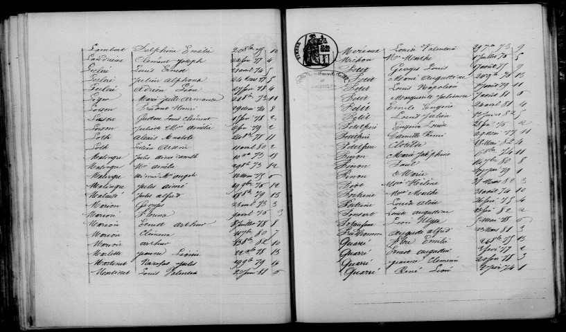 Prouilly. Table décennale 1873-1882