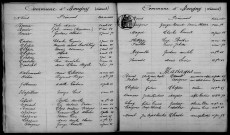 Aougny. Table décennale 1863-1872
