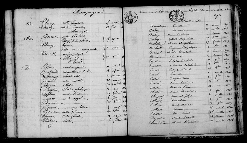 Champigneul. Table décennale 1813-1822