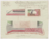 Route nationale n° 33. Plans élévations et coupes d'un ponceau à construire sur le ruisseau de Trécon, 1785.