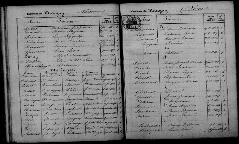 Mutigny. Table décennale 1853-1862