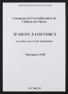 Communes d'Aigny à Louvercy de l'arrondissement de Châlons. Naissances 1920