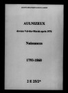 Aulnizeux. Naissances 1793-1860