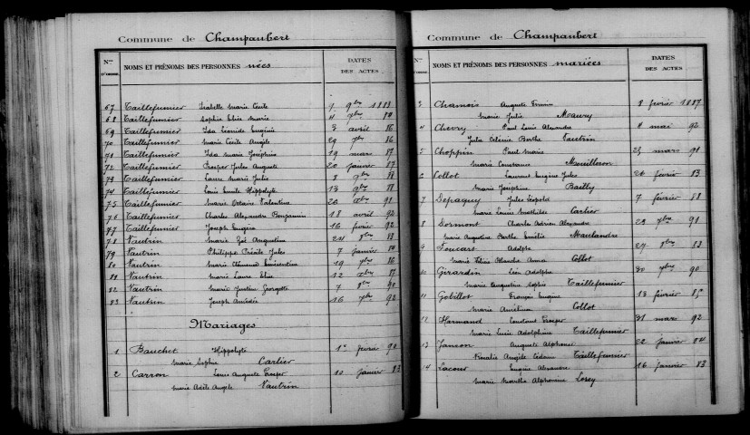 Champaubert-aux-Bois. Table décennale 1883-1892