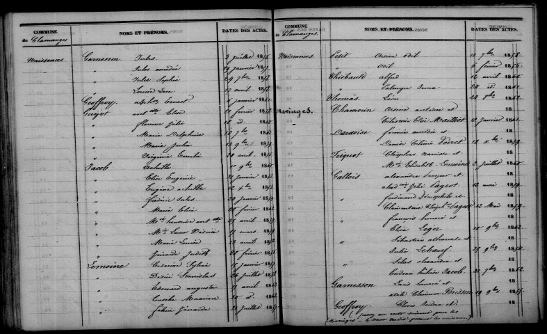 Clamanges. Table décennale 1853-1862