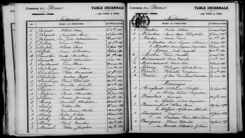 Rieux. Table décennale 1883-1892