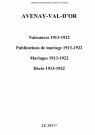 Avenay. Naissances, publications de mariage, mariages, décès 1913-1922