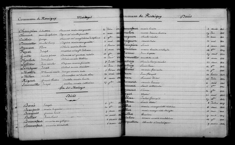 Romigny. Table décennale 1813-1822