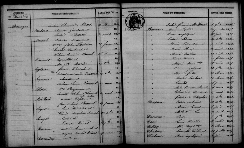 Germinon. Table décennale 1853-1862