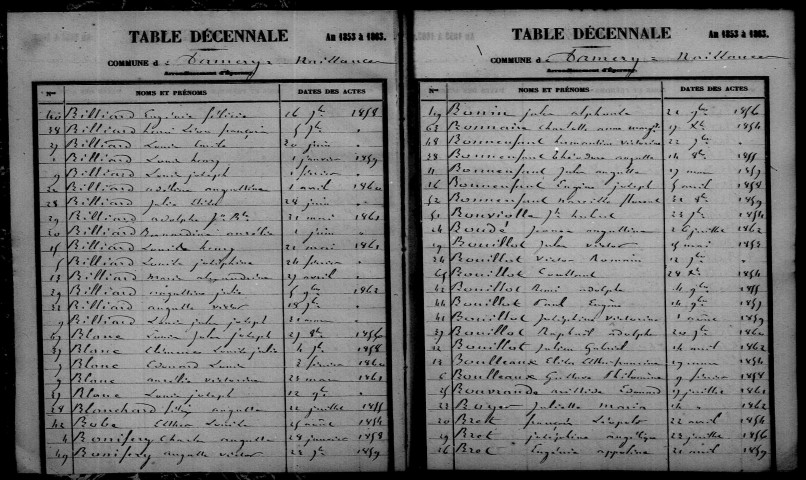 Damery. Table décennale 1853-1862