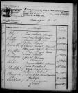 Champaubert-aux-Bois. Table décennale 1823-1832
