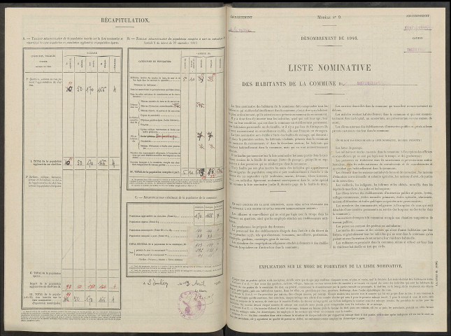 Saint-Lumier-la-Populeuse. Dénombrement de la population 1946