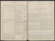 Saint-Lumier-la-Populeuse. Dénombrement de la population 1946