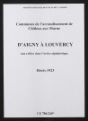 Communes d'Aigny à Louvercy de l'arrondissement de Châlons. Décès 1923