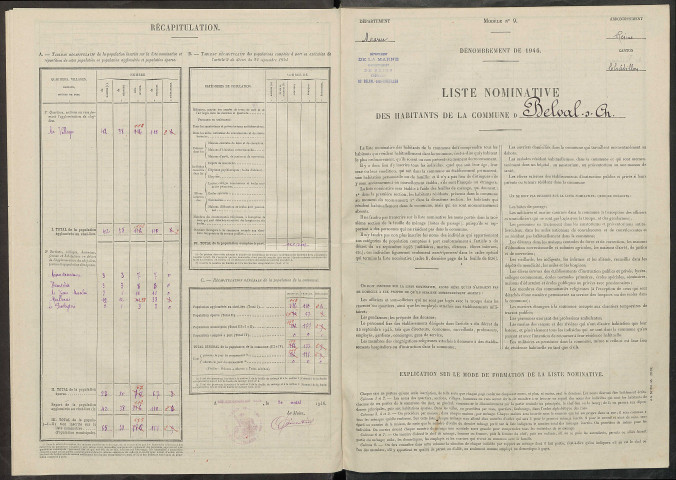 Belval-sous-Châtillon. Dénombrement de la population 1946